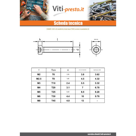 1 x Vite Per Metalli Testa Cilindrica Bassa TORX T45 M8X60 Discussione completa Acciaio Inox A2