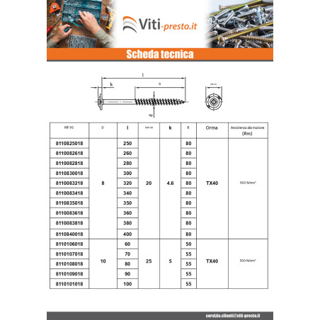 1 x Vite Per Legno Testa Cilindrica Acciaio Inox A2 8X90 Filettata Su 80 T40 Diametro Della Testa: 20