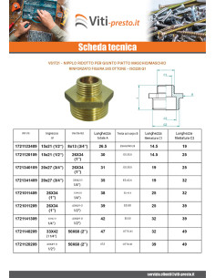 Nipplo ridotto Figura 245 per articolazione piatta... 2