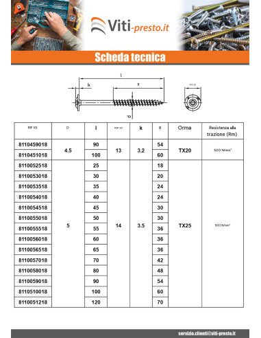 1 x Vite Per Legno Testa Cilindrica Acciaio...