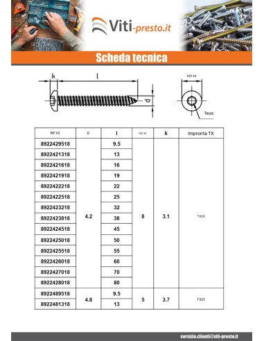 1 x Vite Per Lamiera Testa Cilindrica Bombata...