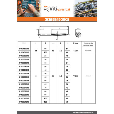 1 x Vite Per Legno Testa Cilindrica Acciaio Inox A2 4,5X40 Filettata Su 24 T20 Diametro Della Testa: 13