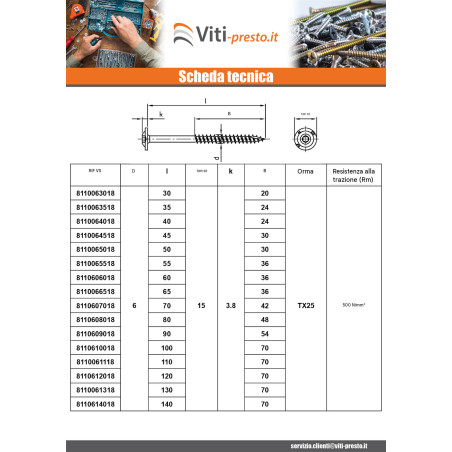 1 x Vite Per Legno Testa Cilindrica Acciaio Inox A2 8X40 Discussione completa T40 Diametro Della Testa: 20