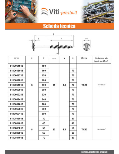 1 x Vite Per Legno Testa Cilindrica Acciaio...