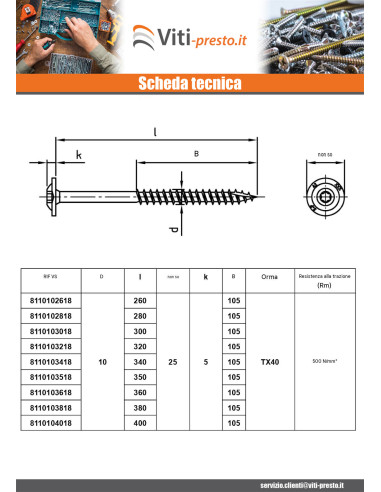 1 x Vite Per Legno Testa Cilindrica Acciaio...