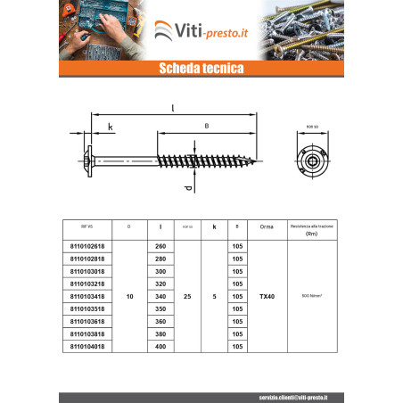 1 x Vite Per Legno Testa Cilindrica Acciaio Inox A2 8X40 Discussione completa T40 Diametro Della Testa: 20