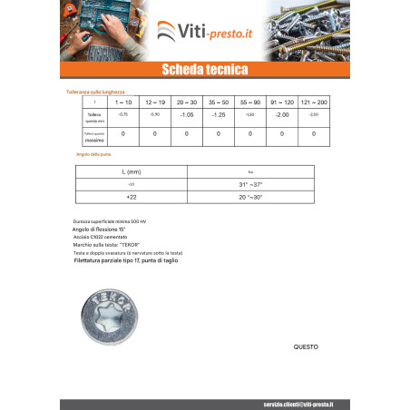 1 x Viti per legno TEKOR Testa Forata Dentellato 4X40 Filettata Su 24 T20 Zincate cut Chiodo Anti-Spacco 17