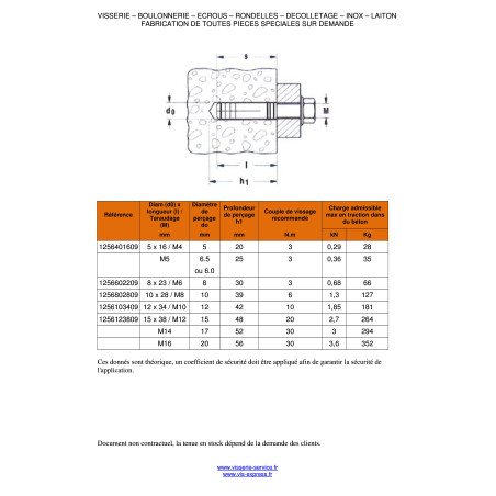 1 x Tassello Ottone 8X23 M6