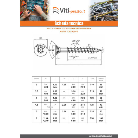 1 x Viti per legno TEKOR Testa Forata Dentellato 5X100 Filettata Su 60 T25 Zincate cut Chiodo Anti-Spacco 17