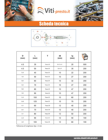 1 x Vite per telaio TEKOR Testa Forata...