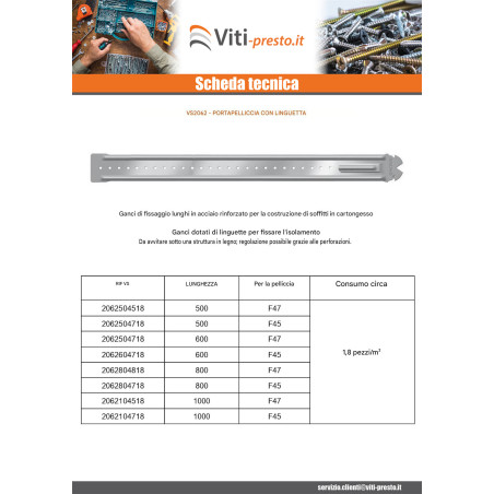 1 x Sospensione Asciugabile 640 per pelliccia F45