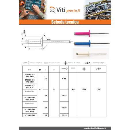 1 x Rivetto A Strappo Peel GOSTAR Barra Filettata Alluminio Acciaio Testa tonda standard 4X25 Blu