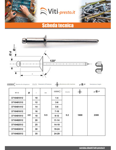1 x Rivetto A Strappo Peel GOSTAR Barra...