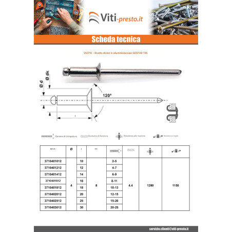 1 x Rivetto A Strappo Peel GOSTAR Barra Filettata Alluminio Acciaio Testa tonda standard 4x16 RAL9003 bianco di sicurezza