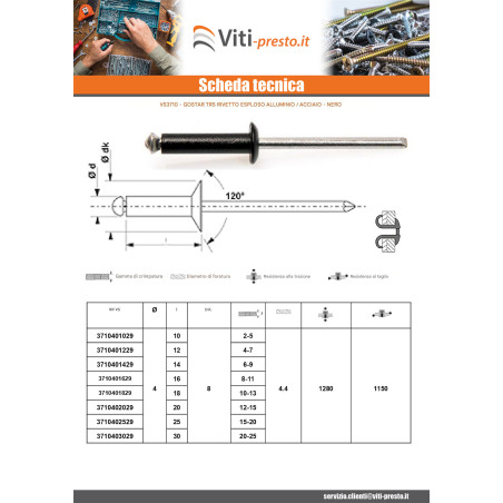 1 x Rivetto A Strappo Peel GOSTAR Barra Filettata Alluminio Acciaio Testa tonda standard 4x16 RAL9003 bianco di sicurezza