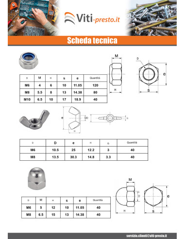 1 x Set 1140 Dado Acciaio Inox A4