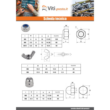 1 x Set 1140 Dado Acciaio Inox A4