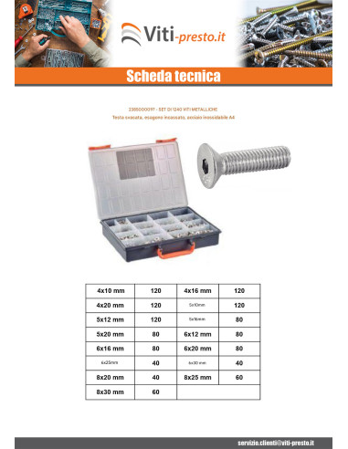 1 x Set 1240 Vite Per Metalli Testa Forata Con...