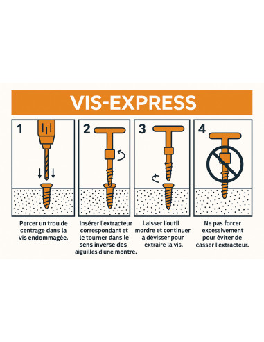 1 x Gioco di estrattore viti M3 con M18