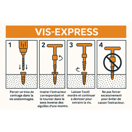 1 x Gioco di estrattore viti M3 con M18