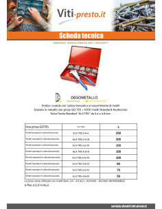 Set Pinze GO7550 + 1000 Rivetto DEGOMETAL 2