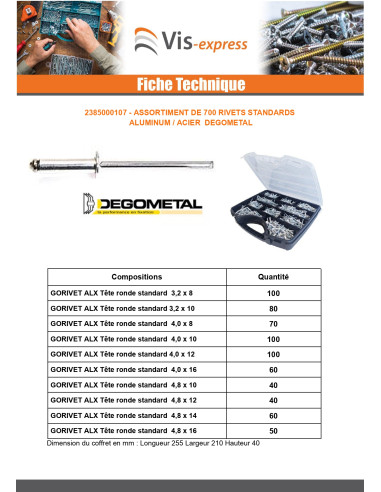 1 x Set 700 Rivetto GORIVET ALX Barra Filettata...