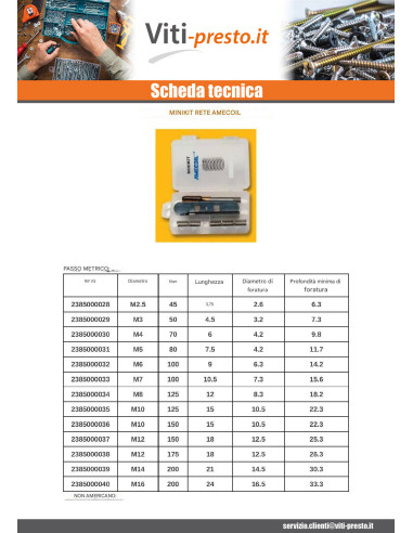 1 x KIT +NET RAPPORTO M12X18 Passo 175
