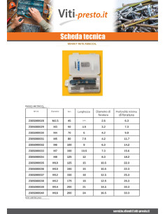 KIT +NET RAPPORTO M10X15 Passo 150 2