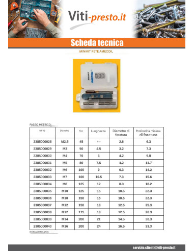 1 x KIT +NET RAPPORTO M10X15 Passo 150