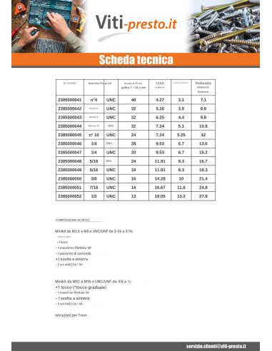 1 x KIT +NET RAPPORTO M10X15 Passo 150
