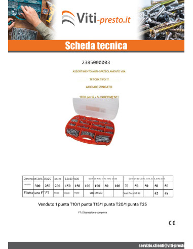 1 x Set 1700 Viti per legno TEKOR Testa Forata...
