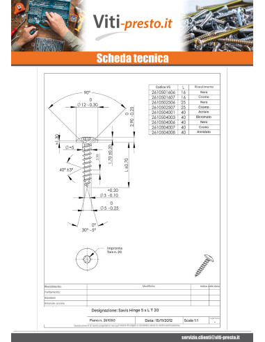 1 x Vite Bandella 5X40 Discussione completa T20...