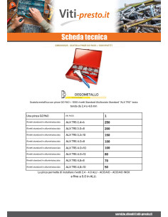 Set Pinze GO9600 + 100 Rivetto DEGOMETAL 2