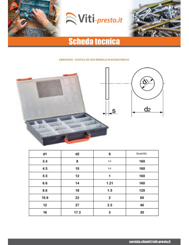 1 x Set 1530 Rondella Acciaio Inox A4