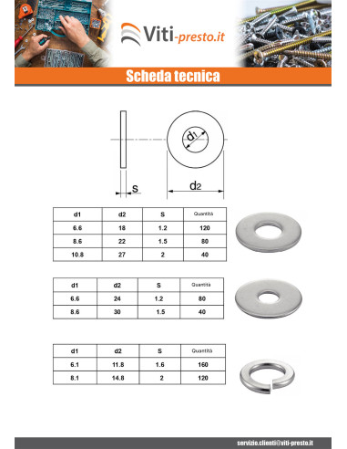 1 x Set 1530 Rondella Acciaio Inox A4