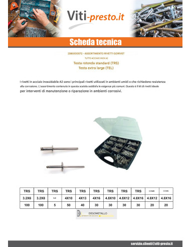 1 x Set 500 Rivetto GORIVET Acciaio Inox A2...