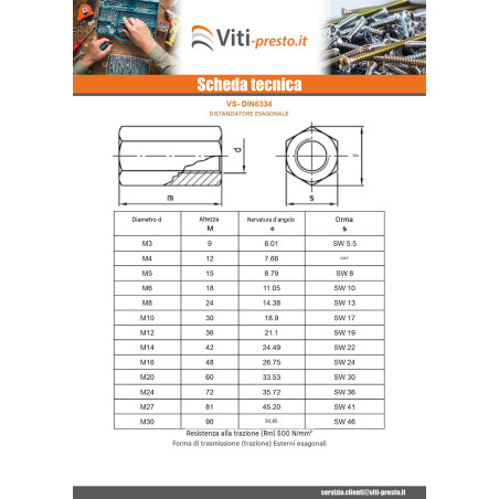 1 x Giunti Esagonale M30X90 Surplat 46 Zincate