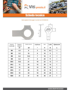 Autobloccanti D Dado Staffe Da Diametro M39 Acciaio Inox A2 2