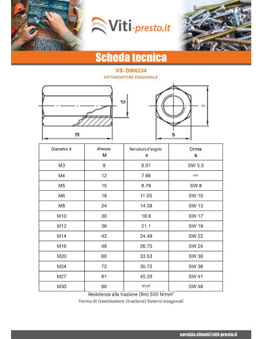 1 x Giunti Esagonale M5X25 Surplat 8 Zincate