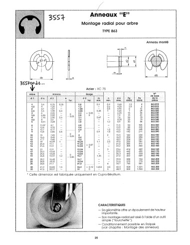 1 x Anello Di Sicurezza TRUA"E TIPO 863 Albero...