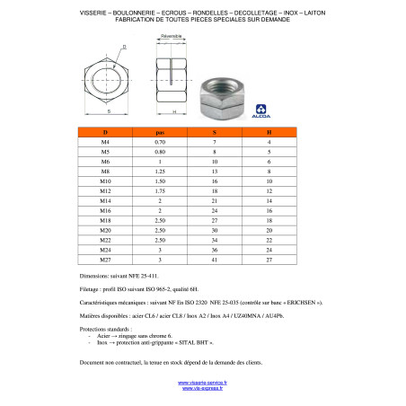 1 x Dado autobloccante Con Intaglio M8 H100 Classe 8 Zincate